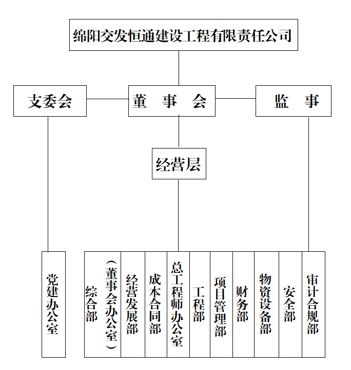微信截圖_20230223140944.png 微信截圖_20230223140944.png